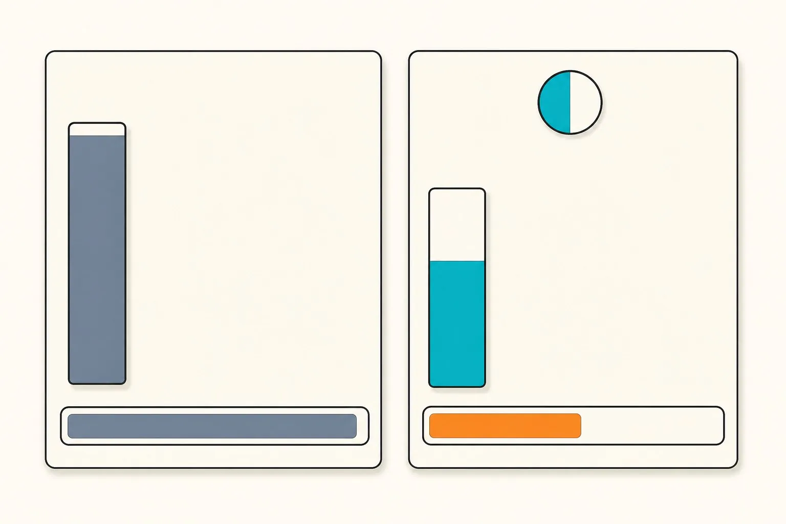 Side-by-side comparison of memory usage and time per epoch with mixed precision